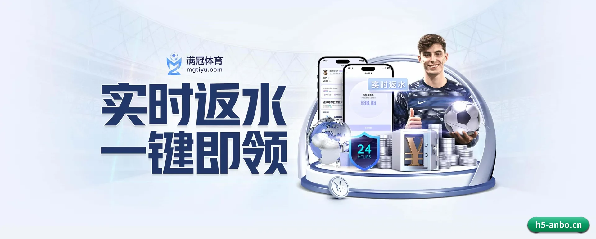 业务扩展